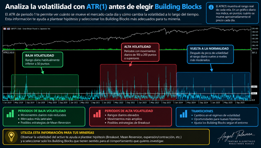 volatilidad-gbpjpy-atr-strategyquant