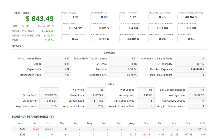reporte mensual quantanalyzer